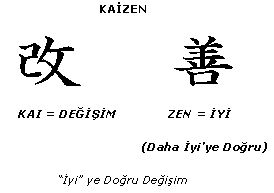 Kaizen